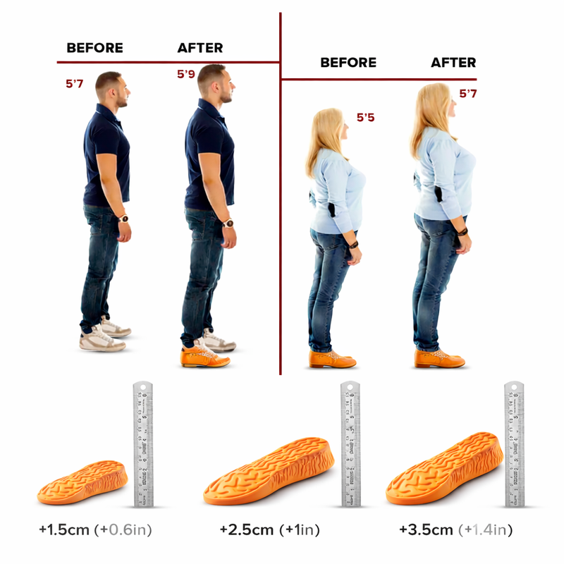 Height Boost Insole - Invisible Elevator Shoe Lift (+1.5 to 3.5cm)