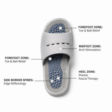 Acupressure Massage Slippers - Reflexology Sandals for Foot Pain Relief
